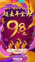 林氏木业双11开售7小时21分累计成交额破9.8亿，超去年全天业绩！
