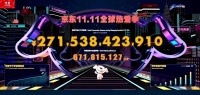 京东11.11家居日用品类强势爆发 11月11日商品累计成交件数超1000万