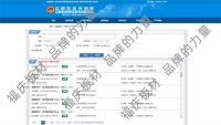 权威发布！！！福庆板材入选“政府采购环境标志产品清单”