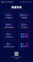 第四届家居建材业最强终端创新峰会暨2021（首届）中国家居产业数字化峰会