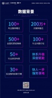 家居建材业2021（首届）中国家居产业数字化峰会