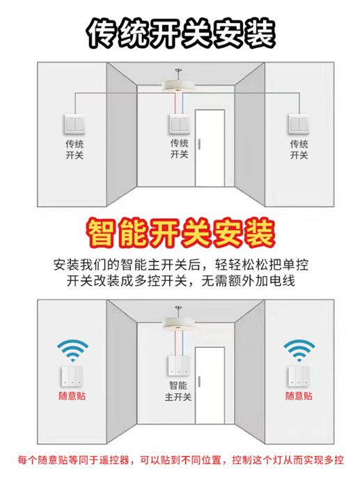 智能開關(guān)的幾大好處，90%的人都不知道