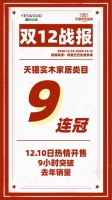 源氏木语双12大促再创佳绩，实现天猫实木家具类目9连冠！