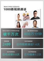 支持1000人视频通话，海信社交电视再升级