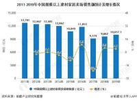 邦克招商不讲“武德”，六大扶持全程保姆服务