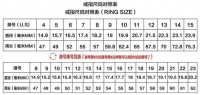 55mm戒指是几号 如何量自己戒指多少号