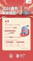 “原年人”的春节应该怎么过？京东年货节异地订单替你问候家人！