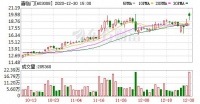 喜临门剥离影视业务，床垫行业迎来真正的王者