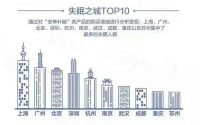 2021远离EMF！接收马来西亚GETHA吉达的自然“新”意