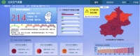 未来1个月 我们面对的空气污染有哪些？