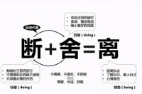 “断舍离”清单：这46件不必留，扔掉之后心情舒畅，房间焕然一新