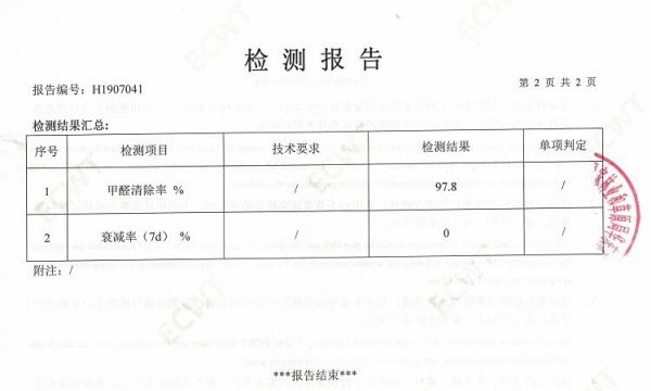 什么原理的甲醛清除劑效果好而且有長效？竟然是它