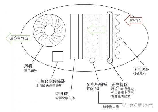 云图片