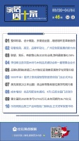 尚品宅配全国门店涨价、雷士国际2020年业绩亏损&hellip;
