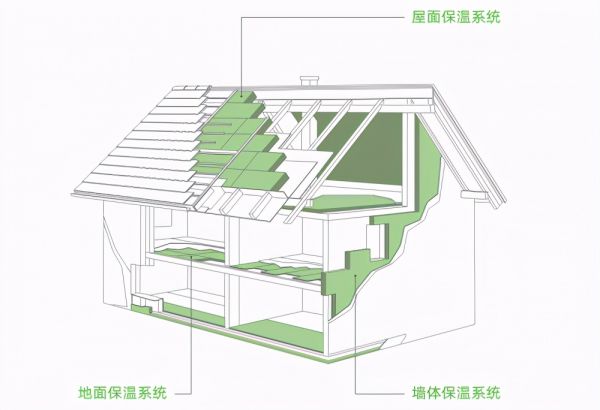 上海綠羽攜可定制化高端擠塑板亮相中國(guó)制冷展