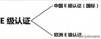 甲醛含量最高的家裝主材，第一名你猜到了嗎？