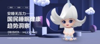 实力出圈│Mlily梦百合睡眠日活动亿级曝光，声量暴涨