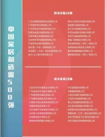 權(quán)威發(fā)布！金海馬喜獲2020中國家居制造業(yè)500強(qiáng)企業(yè)
