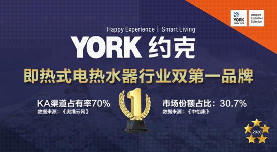 YORK約克聯(lián)合四大核心供應(yīng)商成立約克控股