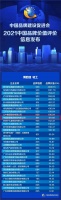 中國(guó)品牌日丨中國(guó)聯(lián)塑以智造硬實(shí)力打造中國(guó)品牌“金名片”