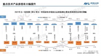 法迪欧厨卫万人抢活动即将开启，全系7型油烟机打造高端体验