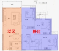 業(yè)內(nèi)公認的優(yōu)質(zhì)戶型5大標準，“黃金戶型”需要滿足這些特質(zhì)