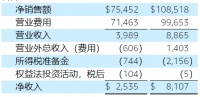 海外疫情逐渐缓和，跨境电商还能大火多久？