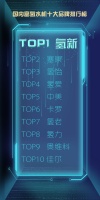 氫新富氫水機|富氫水機十大品牌
