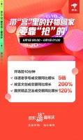 国货崛起当仁不让 京东618前10分钟国货精品卫浴成交额同比增长120%