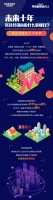 歐神諾瓷磚 | 創(chuàng)業(yè)就選大品牌，挑戰(zhàn)年薪百萬不是夢！