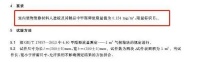 部分定制品牌甲醛釋放真實(shí)性存疑，多家巨頭曾登黑榜！