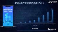 奥维云网数据罗盘5.0全新发布 从前装到零售数据全贯通