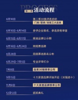 「2021消費者信賴十大家居品牌」第二季 | 門類/窗類/地板品類30強評選企業(yè)申報通道開...