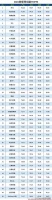 智能家居品牌云起入選“2021物聯(lián)網(wǎng)創(chuàng)新TOP50”