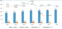 宜家：儿童不“宜”