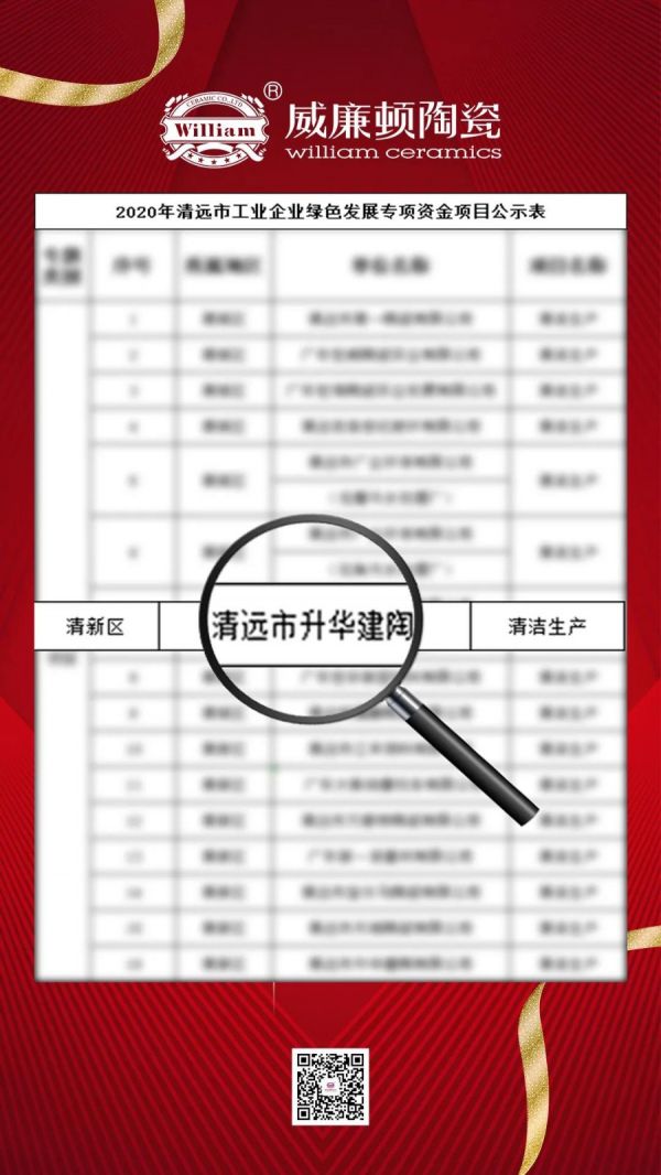 喜訊！威廉頓陶瓷入選2020年清遠(yuǎn)市工業(yè)企業(yè)綠色發(fā)展專項資金項目