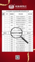 喜訊！威廉頓陶瓷入選2020年清遠(yuǎn)市工業(yè)企業(yè)綠色發(fā)展專項資金項目