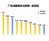 國(guó)潮風(fēng)越吹越大,看好萊客、聯(lián)邦、大自然木門(mén)家居一線品牌怎么玩
