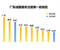 國(guó)潮風(fēng)越吹越大，看好萊客、聯(lián)邦、大自然木門(mén)家居一線品牌怎么玩轉(zhuǎn)這股風(fēng)潮