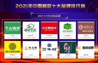 恭賀千山板材再次榮獲“板材十大品牌”、“生態(tài)板十大品牌”雙項(xiàng)殊榮