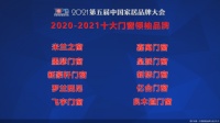 2021第五屆中國家居品牌大會(huì)米蘭之窗榮獲2020-2021十大門窗領(lǐng)袖品牌