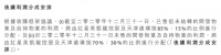 红星地产联手远洋集团如何成就200亿非典型股权合作典范？