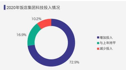 “2020年度MBI投資價(jià)值品牌獎(jiǎng)”名單出爐