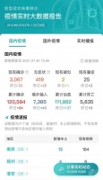 「从发生，到预见」因为疫情 它成了一场延迟的交流心愿