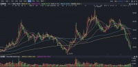 金牌厨柜2021上半年净利润同比增长41.17%