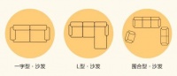 源氏木语沙发卖的这么好，究竟做到了哪几点？
