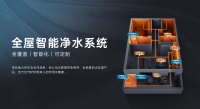 现在知道全屋智能净水系统也不晚！