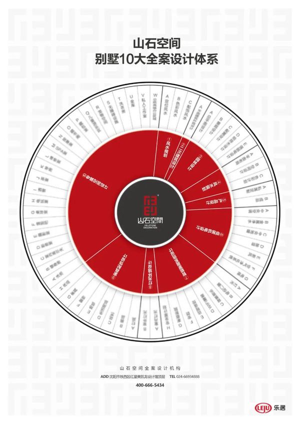 山石發(fā)布 | 系統(tǒng)化，全案設計服務的進階保障