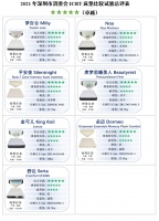 床墊比較試驗|國產(chǎn)品牌夢百合五星上榜，實力不輸國外大牌