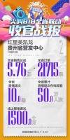 关于“玩着搞促销”这件事，红星美凯龙又一次封神了